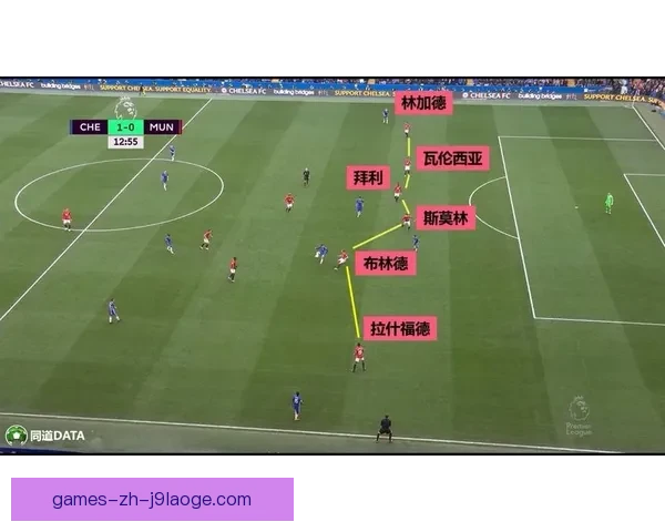 英超球队低位防守抗压能力对比与战术韧性解析全面评估研究报告